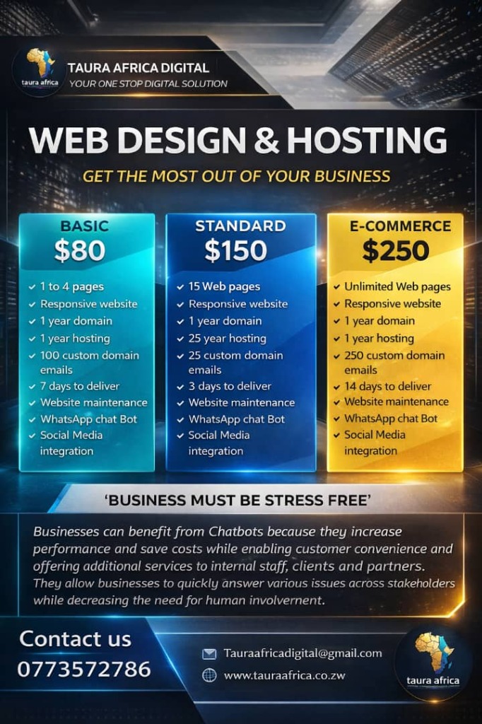 Web Design Packages